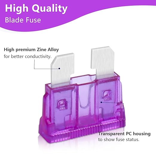 (80Pcs) 35 Amp Standard Fuse, 35A Car Blade Fuses for Car/RV/Truck/SUV/Motorcycle/Boat